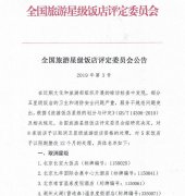 13家五星级饭店被处理：“摘星”8家 限期