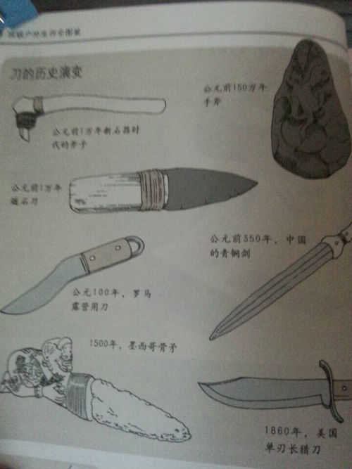 刀的历史